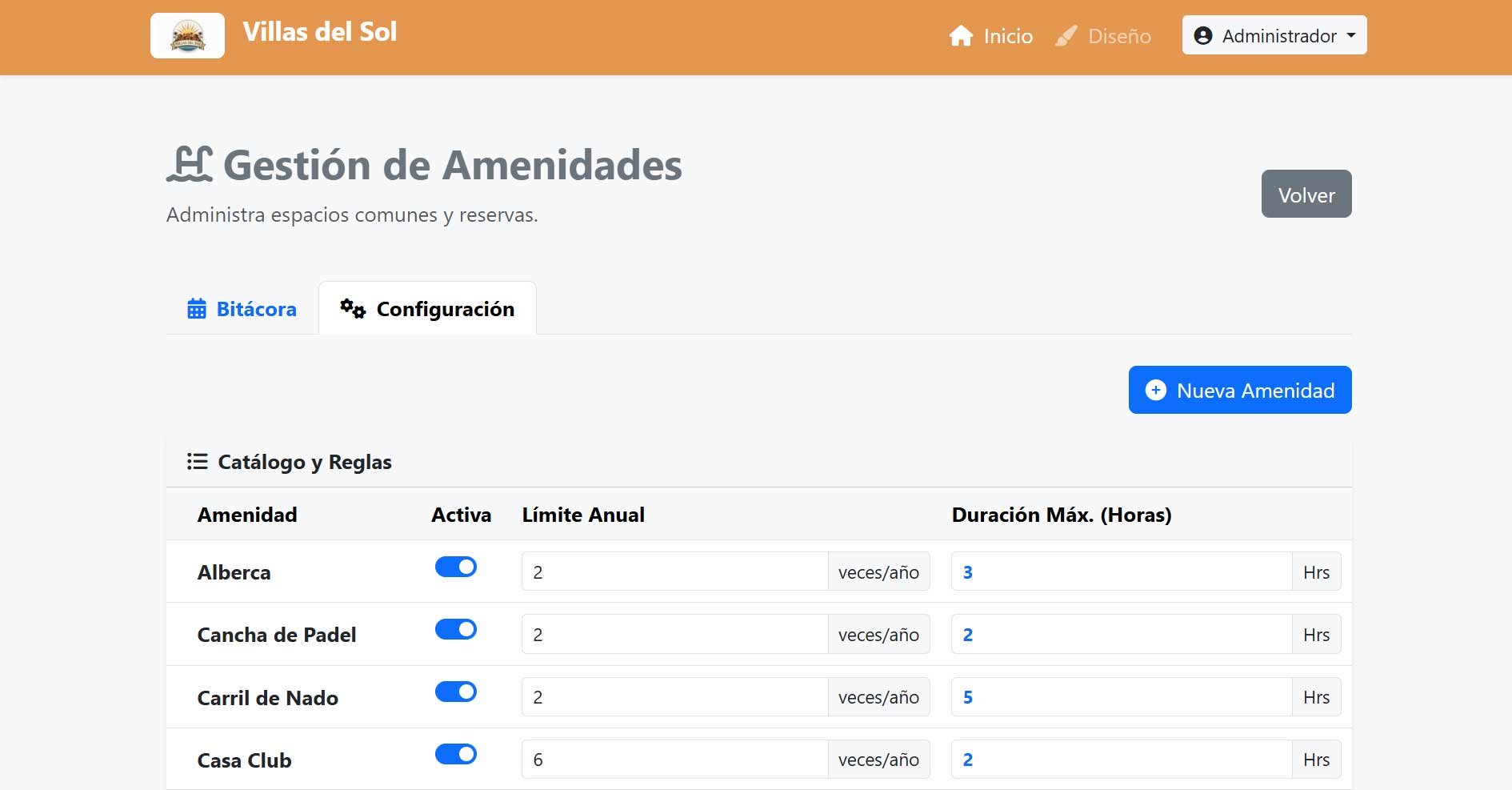 Gestión de Amenidades